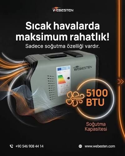 5100 BTU Portatif Klima Yeterli mi?