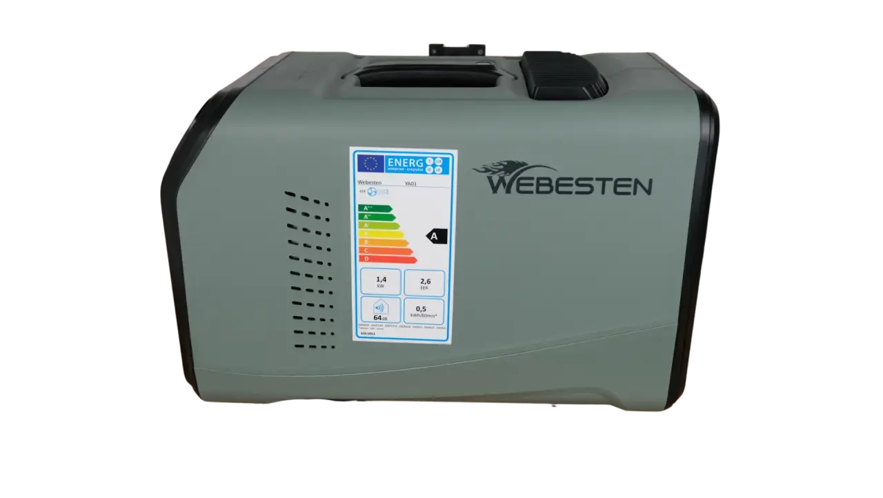 En İyi Taşınabilir (Portatif) Klimalar  Webesten Teknolojisi ve Geleceğin Vizyonu